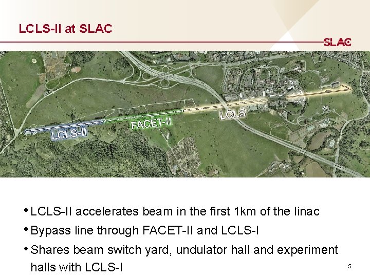 LCLS-II at SLAC • LCLS-II accelerates beam in the first 1 km of the