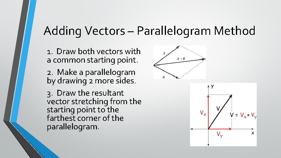 Adding Vectors – Parallelogram Method 1. Draw both vectors with a common starting point.