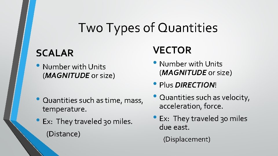 Two Types of Quantities SCALAR VECTOR • Number with Units • Quantities such as