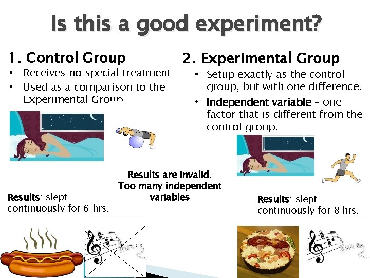 Is this a good experiment? 1. Control Group • Receives no special treatment •