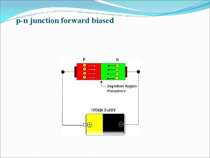 p-n junction forward biased p-n junction forward biased