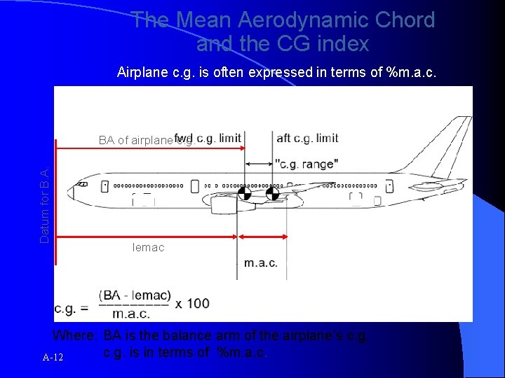 The Mean Aerodynamic Chord and the CG index Airplane c. g. is often expressed