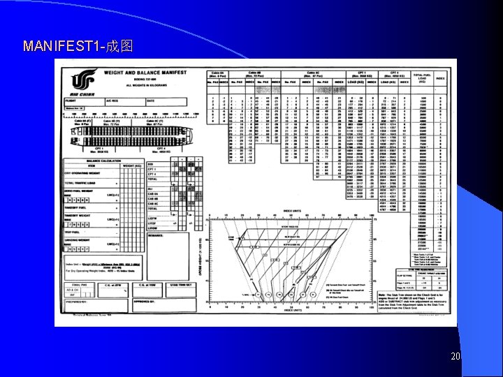 MANIFEST 1 -成图 20 