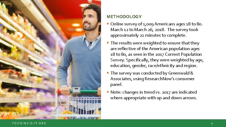 METHODOLOGY • Online survey of 1, 009 Americans ages 18 to 80. March 12