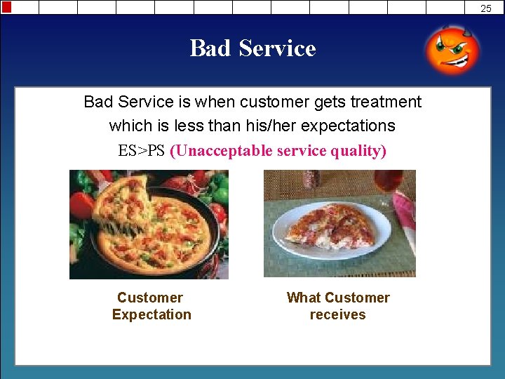 25 Bad Service is when customer gets treatment which is less than his/her expectations