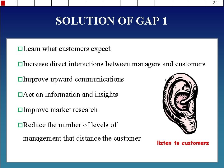 31 SOLUTION OF GAP 1 ¨Learn what customers expect ¨Increase direct interactions between managers