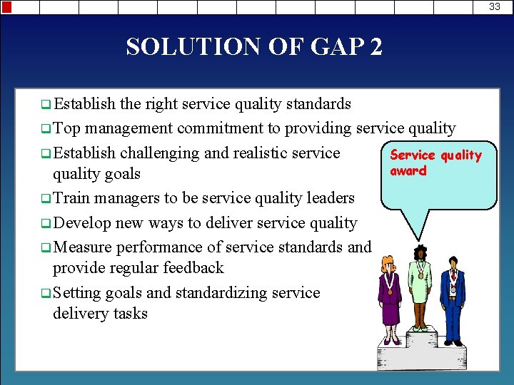 33 SOLUTION OF GAP 2 q Establish the right service quality standards q Top
