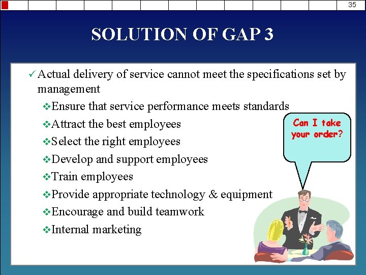 35 SOLUTION OF GAP 3 ü Actual delivery of service cannot meet the specifications