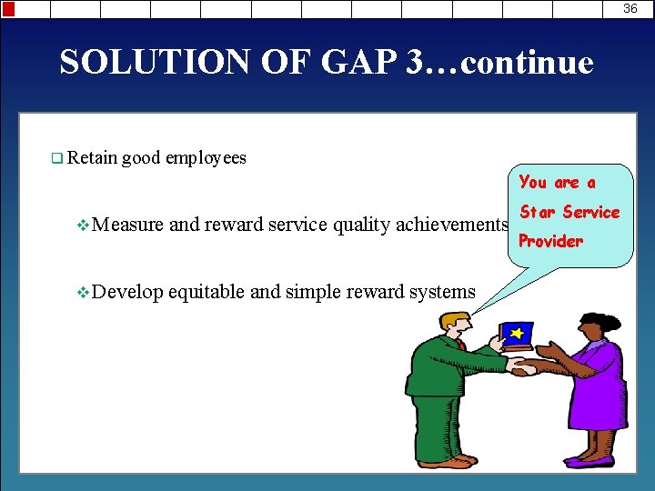 36 SOLUTION OF GAP 3…continue q Retain good employees You are a v Measure