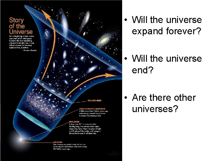  • Will the universe expand forever? • Will the universe end? • Are