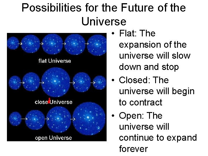 Possibilities for the Future of the Universe • Flat: The expansion of the universe