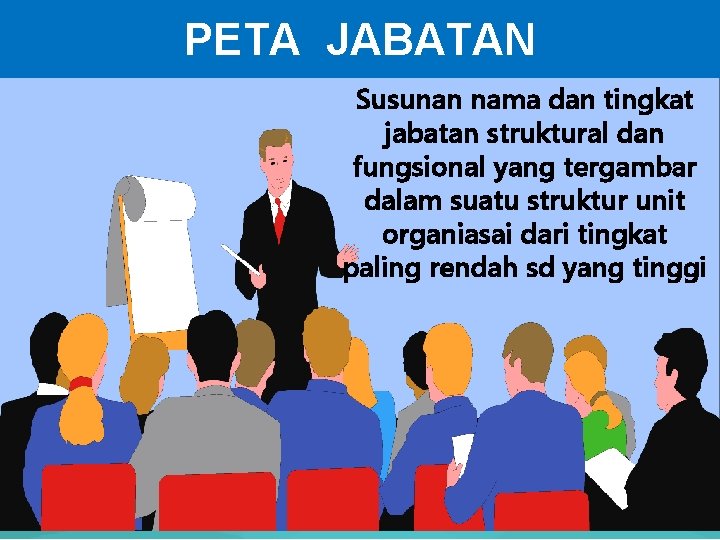 PETA JABATAN Susunan nama dan tingkat jabatan struktural dan fungsional yang tergambar dalam suatu