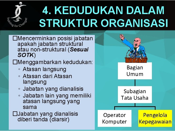 4. KEDUDUKAN DALAM STRUKTUR ORGANISASI �Mencerminkan posisi jabatan apakah jabatan struktural atau non-struktural (Sesuai