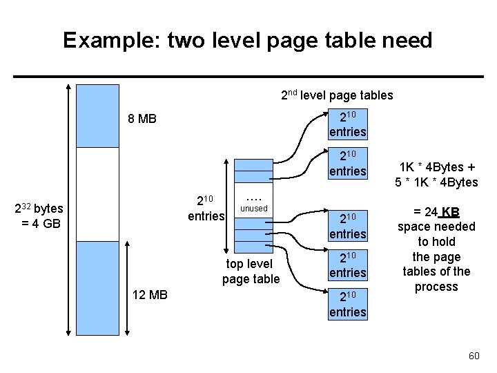 Example: two level page table need 2 nd level page tables 210 entries 8
