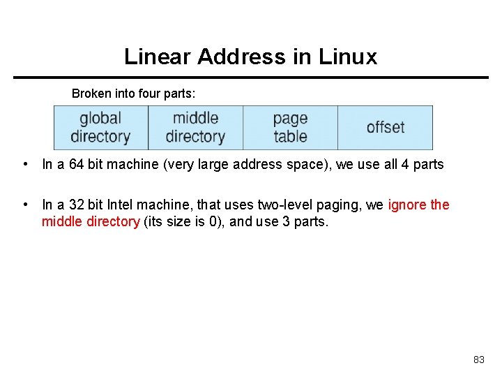 Linear Address in Linux Broken into four parts: • In a 64 bit machine