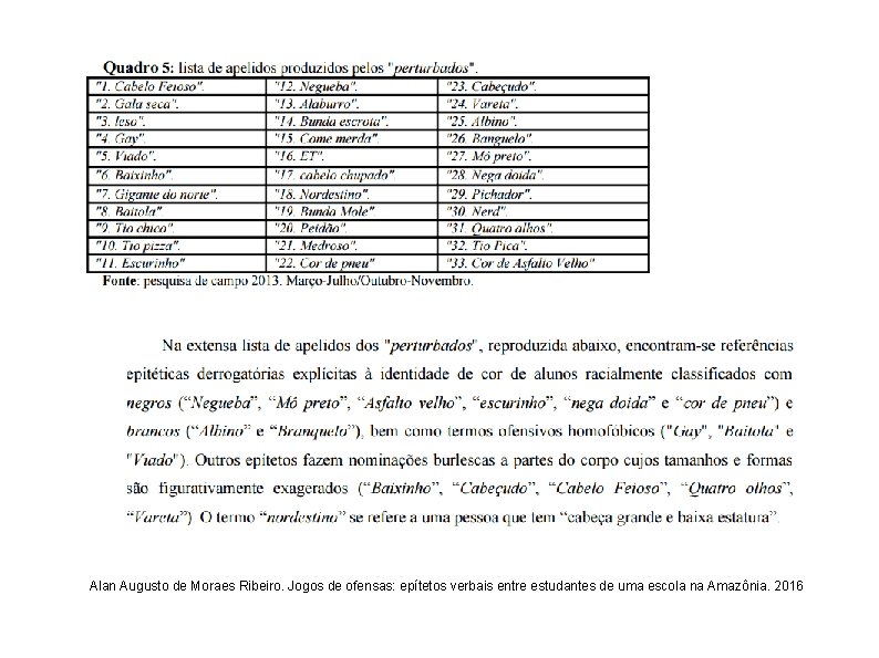 Alan Augusto de Moraes Ribeiro. Jogos de ofensas: epítetos verbais entre estudantes de uma