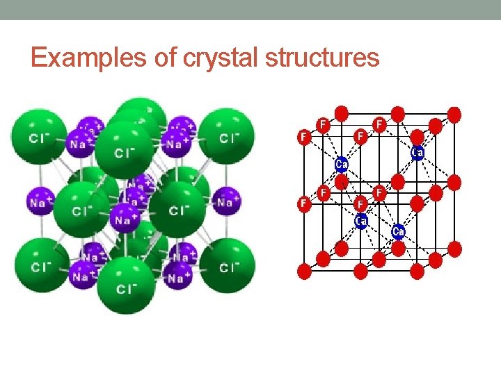Examples of crystal structures Examples of crystal structures