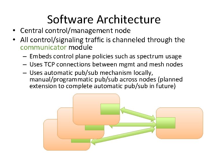 Software Architecture • Central control/management node • All control/signaling traffic is channeled through the