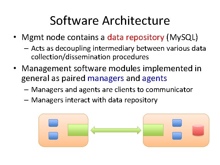 Software Architecture • Mgmt node contains a data repository (My. SQL) – Acts as