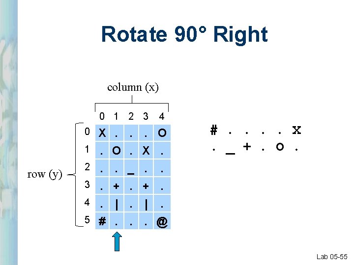 Rotate 90° Right column (x) 0 1 2 3 row (y) 4 0 X. Rotate 90° Right column (x) 0 1 2 3 row (y) 4 0 X.