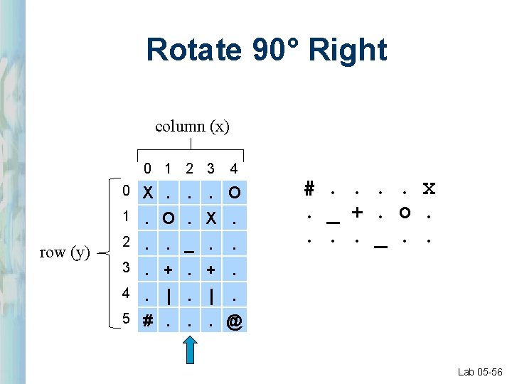 Rotate 90° Right column (x) 0 1 2 3 row (y) 4 0 X. Rotate 90° Right column (x) 0 1 2 3 row (y) 4 0 X.