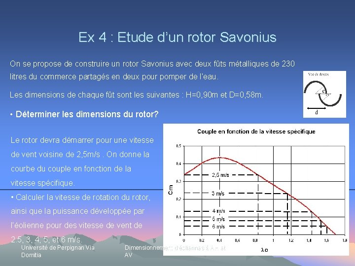 Ex 4 : Etude d’un rotor Savonius On se propose de construire un rotor