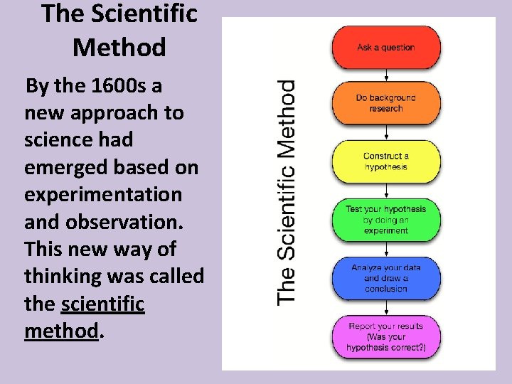 The Scientific Method By the 1600 s a new approach to science had emerged