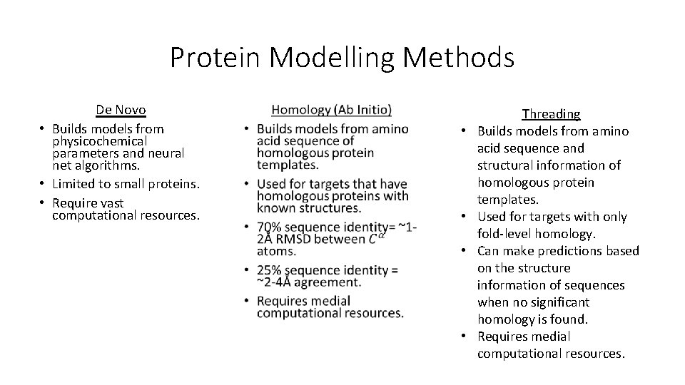 Protein Modelling Methods De Novo • Builds models from physicochemical parameters and neural net