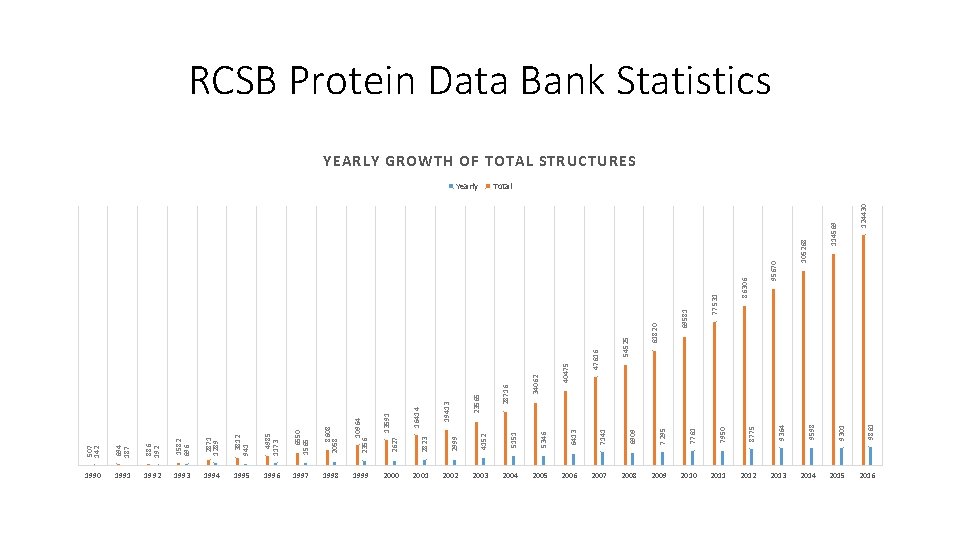 694 187 886 192 1582 696 2871 1289 3812 941 4985 1173 6550 1565