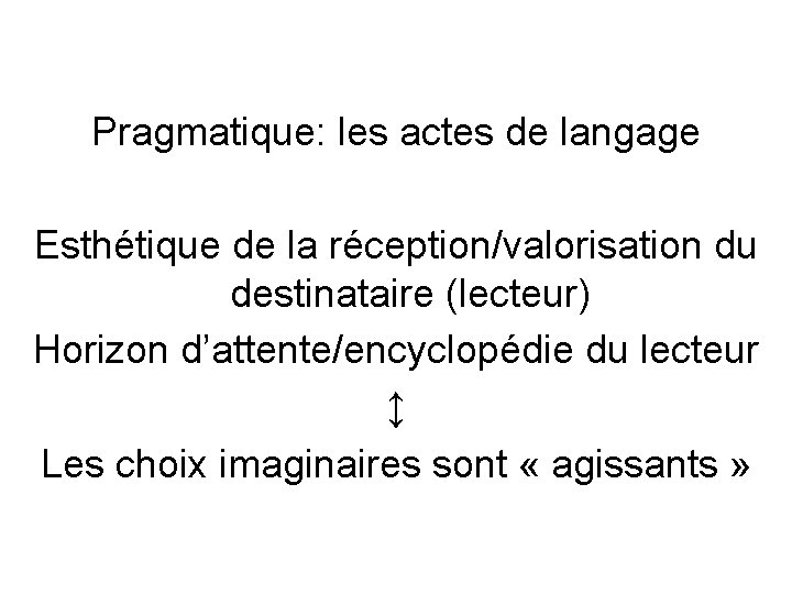 Pragmatique: les actes de langage Esthétique de la réception/valorisation du destinataire (lecteur) Horizon d’attente/encyclopédie