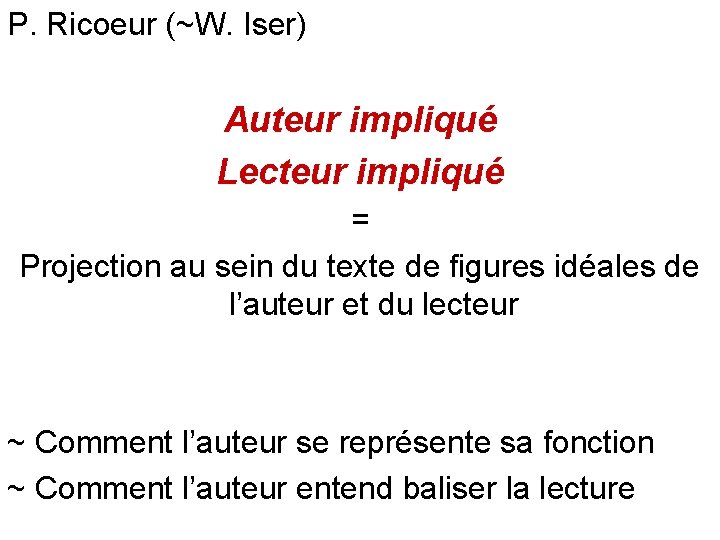 P. Ricoeur (~W. Iser) Auteur impliqué Lecteur impliqué = Projection au sein du texte