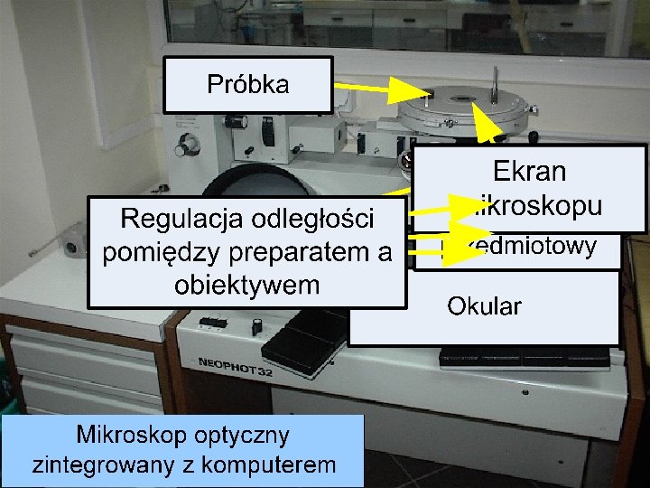 Laboratorium Federal Mogul Bimet S. A. Badania mikroskopowe – mikroskopy świetlne n Mikroskop optyczny