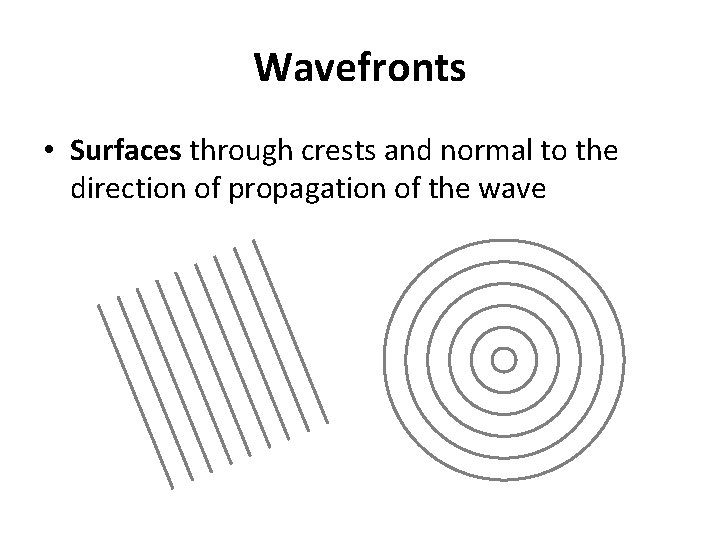 Wavefronts • Surfaces through crests and normal to the direction of propagation of the Wavefronts • Surfaces through crests and normal to the direction of propagation of the