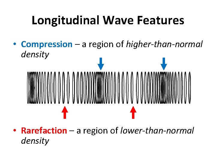 Longitudinal Wave Features • Compression – a region of higher-than-normal density • Rarefaction – Longitudinal Wave Features • Compression – a region of higher-than-normal density • Rarefaction –