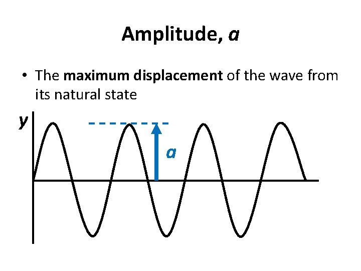 Amplitude, a • The maximum displacement of the wave from its natural state y Amplitude, a • The maximum displacement of the wave from its natural state y