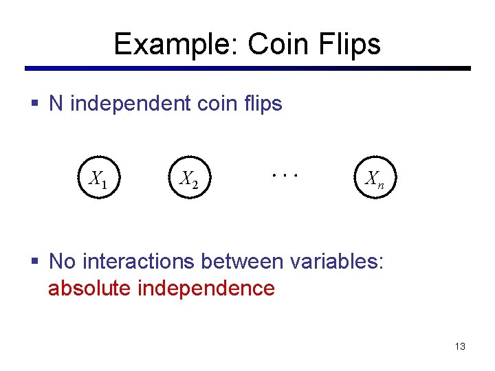 Example: Coin Flips § N independent coin flips X 1 X 2 Xn § Example: Coin Flips § N independent coin flips X 1 X 2 Xn §