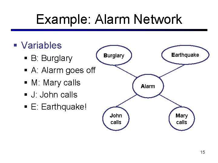 Example: Alarm Network § Variables § § § B: Burglary A: Alarm goes off Example: Alarm Network § Variables § § § B: Burglary A: Alarm goes off
