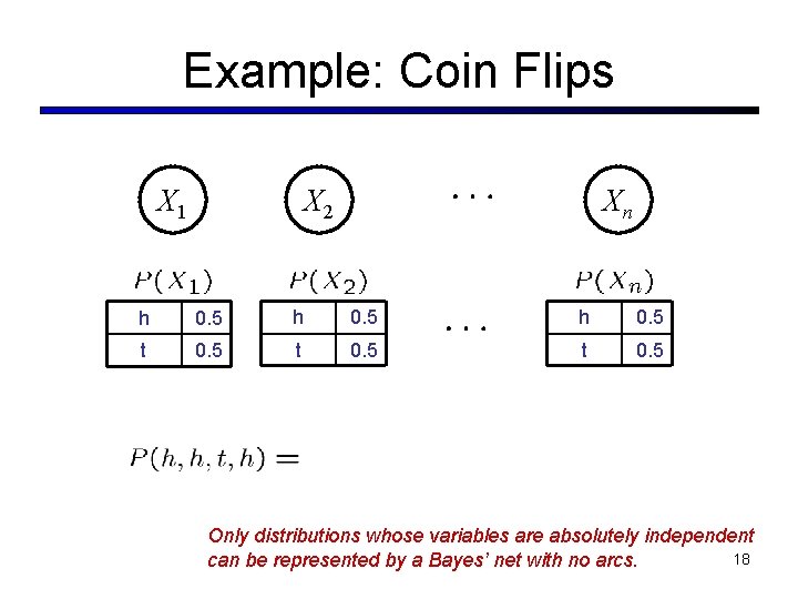 Example: Coin Flips X 1 X 2 Xn h 0. 5 t 0. 5 Example: Coin Flips X 1 X 2 Xn h 0. 5 t 0. 5