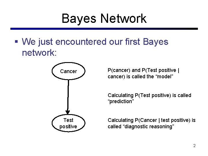 Bayes Network § We just encountered our first Bayes network: Cancer P(cancer) and P(Test Bayes Network § We just encountered our first Bayes network: Cancer P(cancer) and P(Test