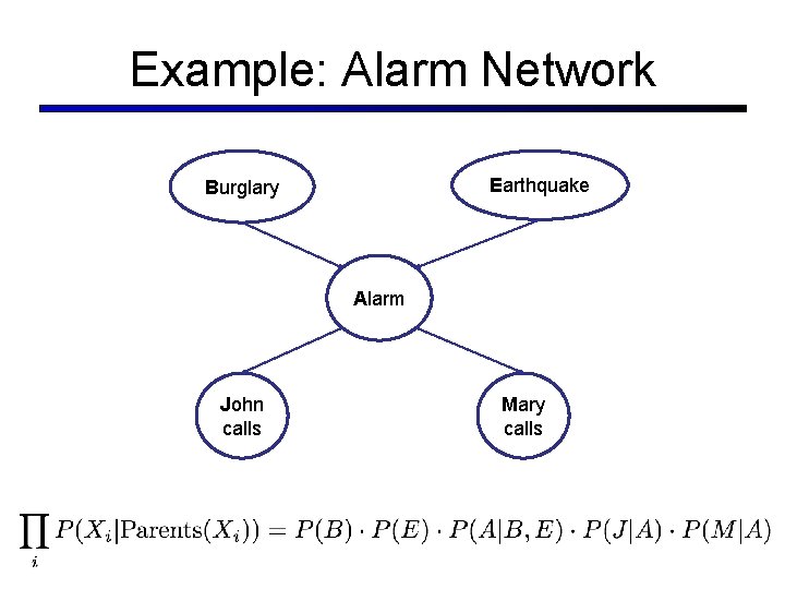 Example: Alarm Network Earthquake Burglary Alarm John calls Mary calls Example: Alarm Network Earthquake Burglary Alarm John calls Mary calls