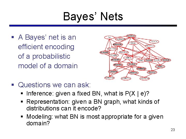 Bayes’ Nets § A Bayes’ net is an efficient encoding of a probabilistic model Bayes’ Nets § A Bayes’ net is an efficient encoding of a probabilistic model