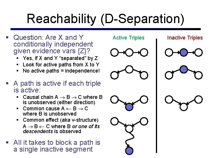 Reachability (D-Separation) § Question: Are X and Y conditionally independent given evidence vars {Z}? Reachability (D-Separation) § Question: Are X and Y conditionally independent given evidence vars {Z}?