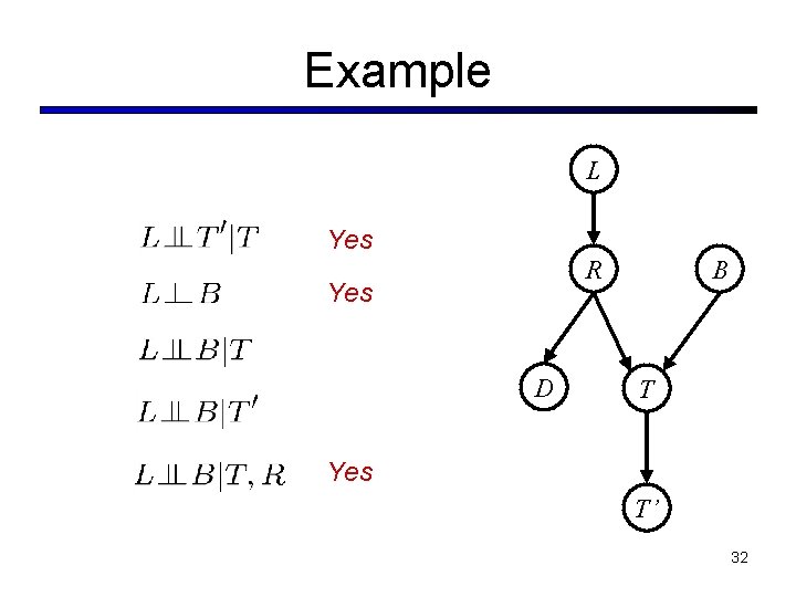 Example L Yes R Yes D B T Yes T’ 32 Example L Yes R Yes D B T Yes T’ 32