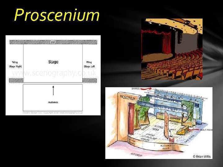 Proscenium Proscenium