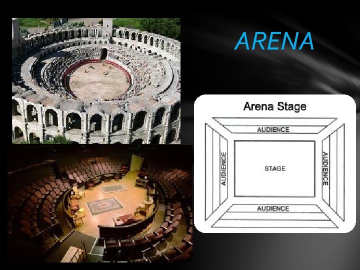 ARENA ARENA
