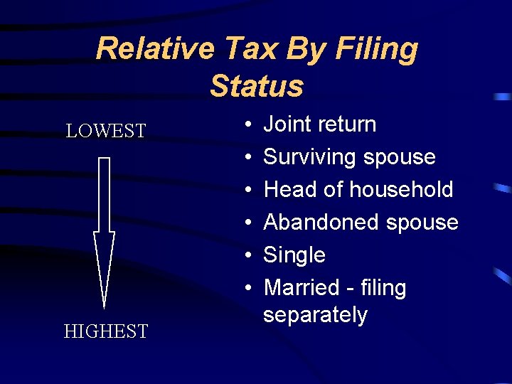 Relative Tax By Filing Status LOWEST HIGHEST • • • Joint return Surviving spouse
