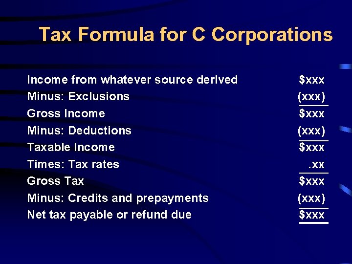Tax Formula for C Corporations Income from whatever source derived Minus: Exclusions Gross Income