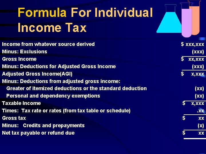Formula For Individual Income Tax Income from whatever source derived Minus: Exclusions Gross Income