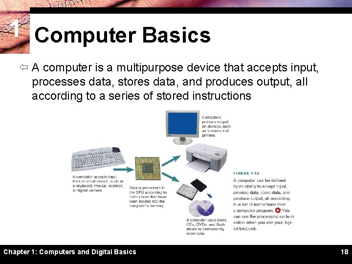 1 Computer Basics ï A computer is a multipurpose device that accepts input, processes