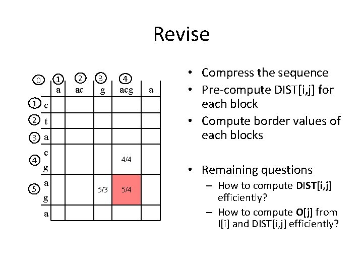 Revise 1 0 a 2 3 ac g 4 acg 1 c 2 t